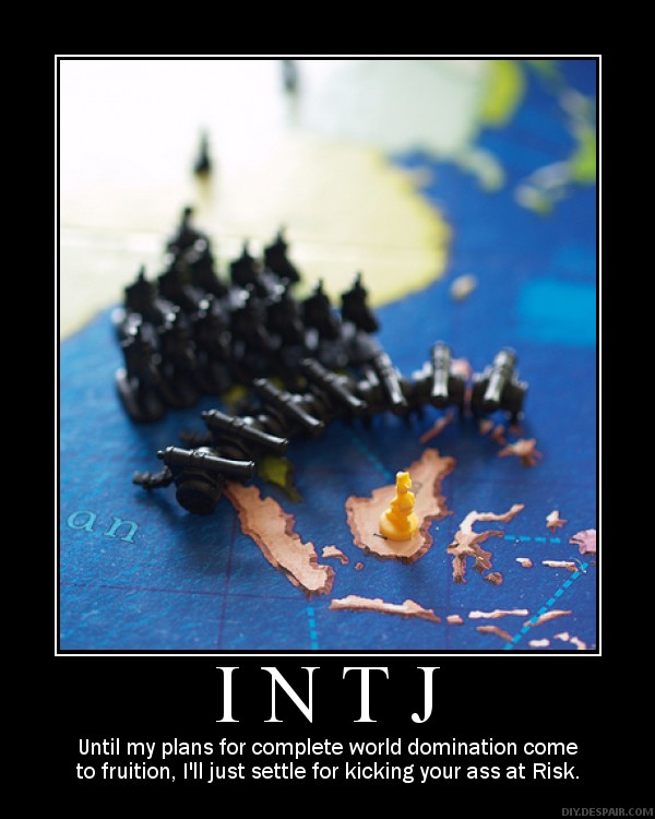 INTJ Personality
